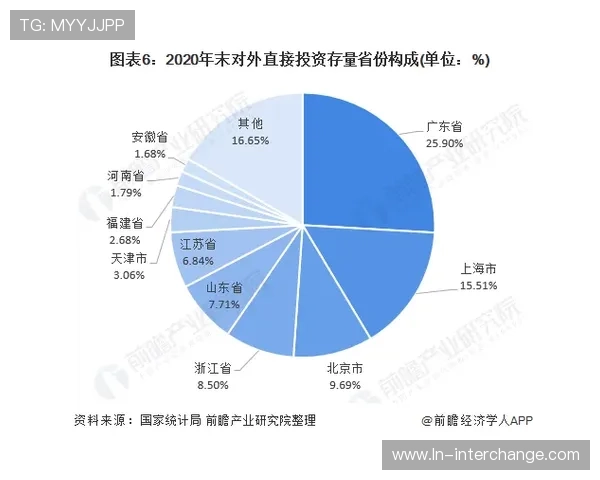 广州羽毛球队的管理策略与发展现状深度分析 广州羽毛球队的管理策略与发展现状深度分析