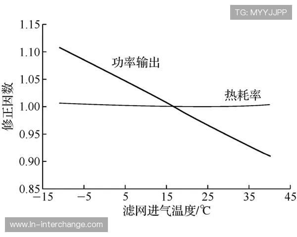 广州篮球队在比赛中的控球策略与失误分析探讨
