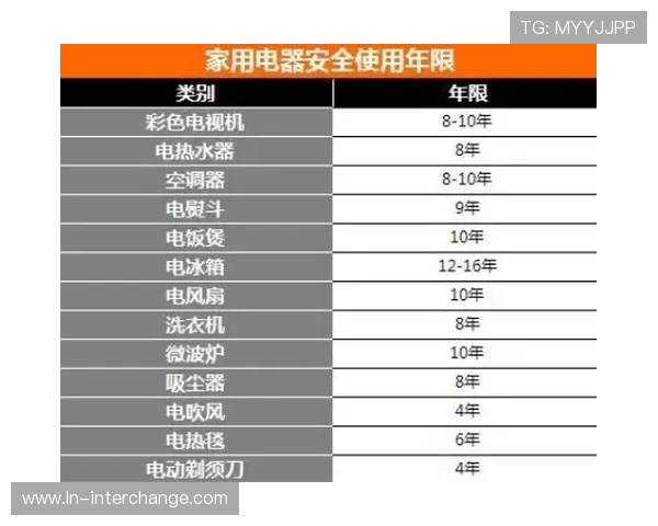成都极限运动队以77分领跑世界杯积分榜展现强劲实力